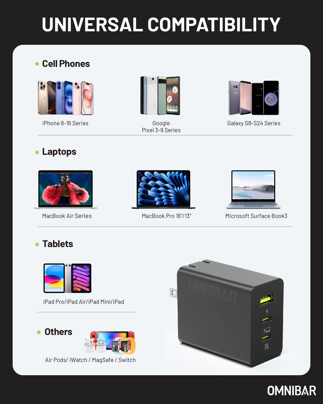 Omnibar  USB-C Foldable Fast Charger 65W, Black