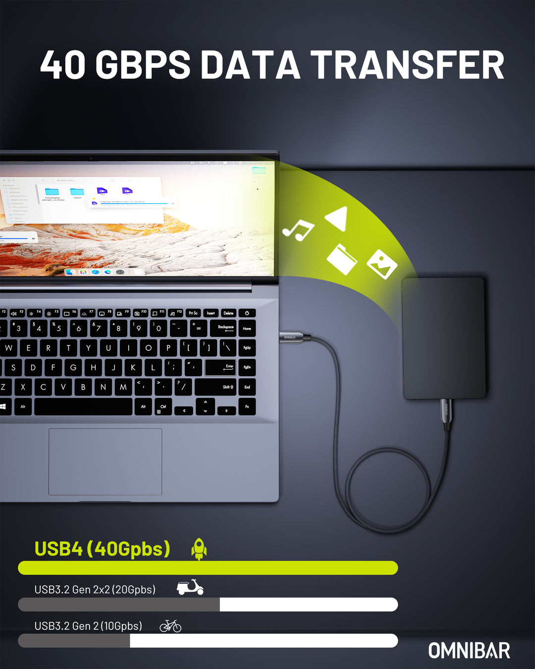 Omnibar USB C to USB C 40Gbps Data Cable (3FT, Braided, Black)