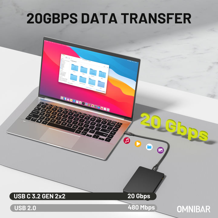 Omnibar USB C to USB C 20Gbps Data Cable (3FT, Braided, Black)