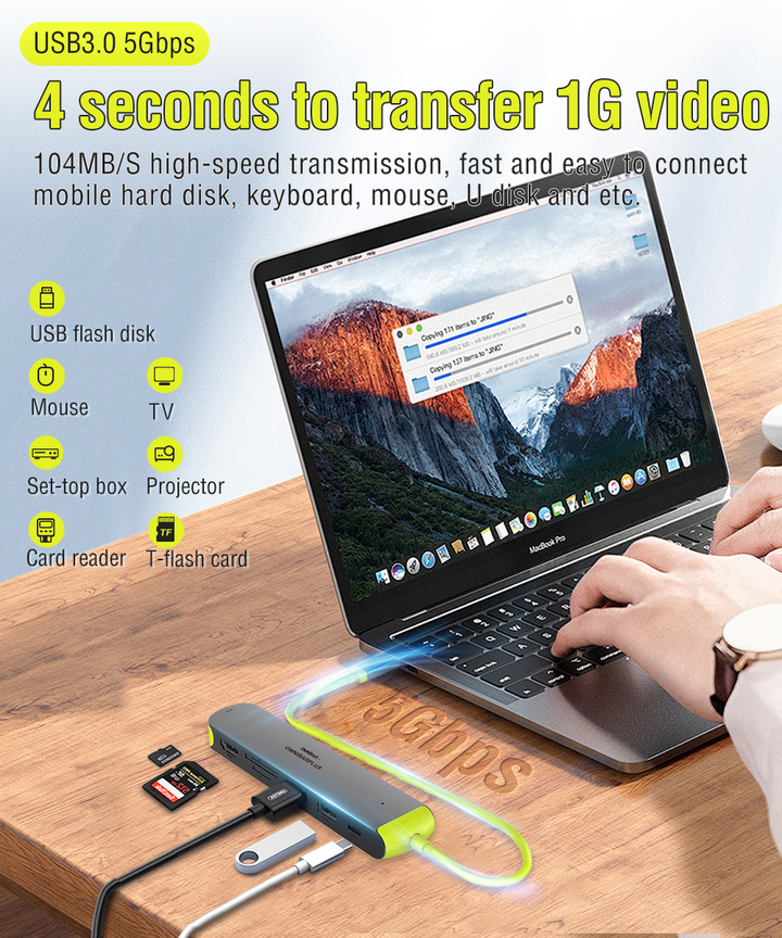 7-in-1 USB-C Hub