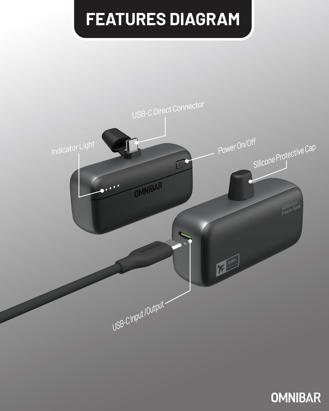 Omnibar 4,200mAh USB-C Direct Connect Power Bank, Black