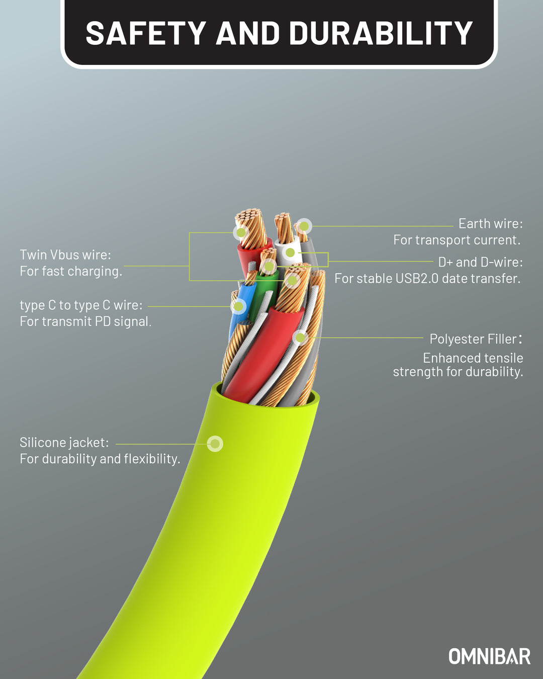 Omnibar USB C to Lightning Cable (6FT, Silicone, Lime Green )