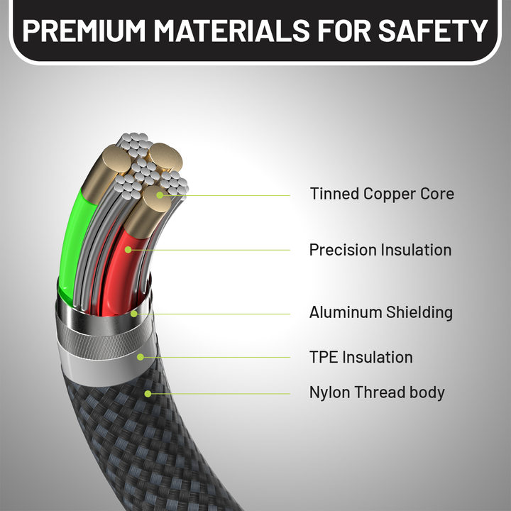 Omnibar USB A to USB C Cable (6FT, Braided, Black)