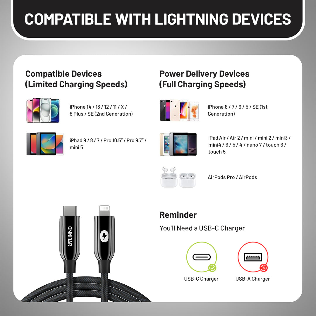 Omnibar USB C to Lightning Cable (6FT, Braided, Black)