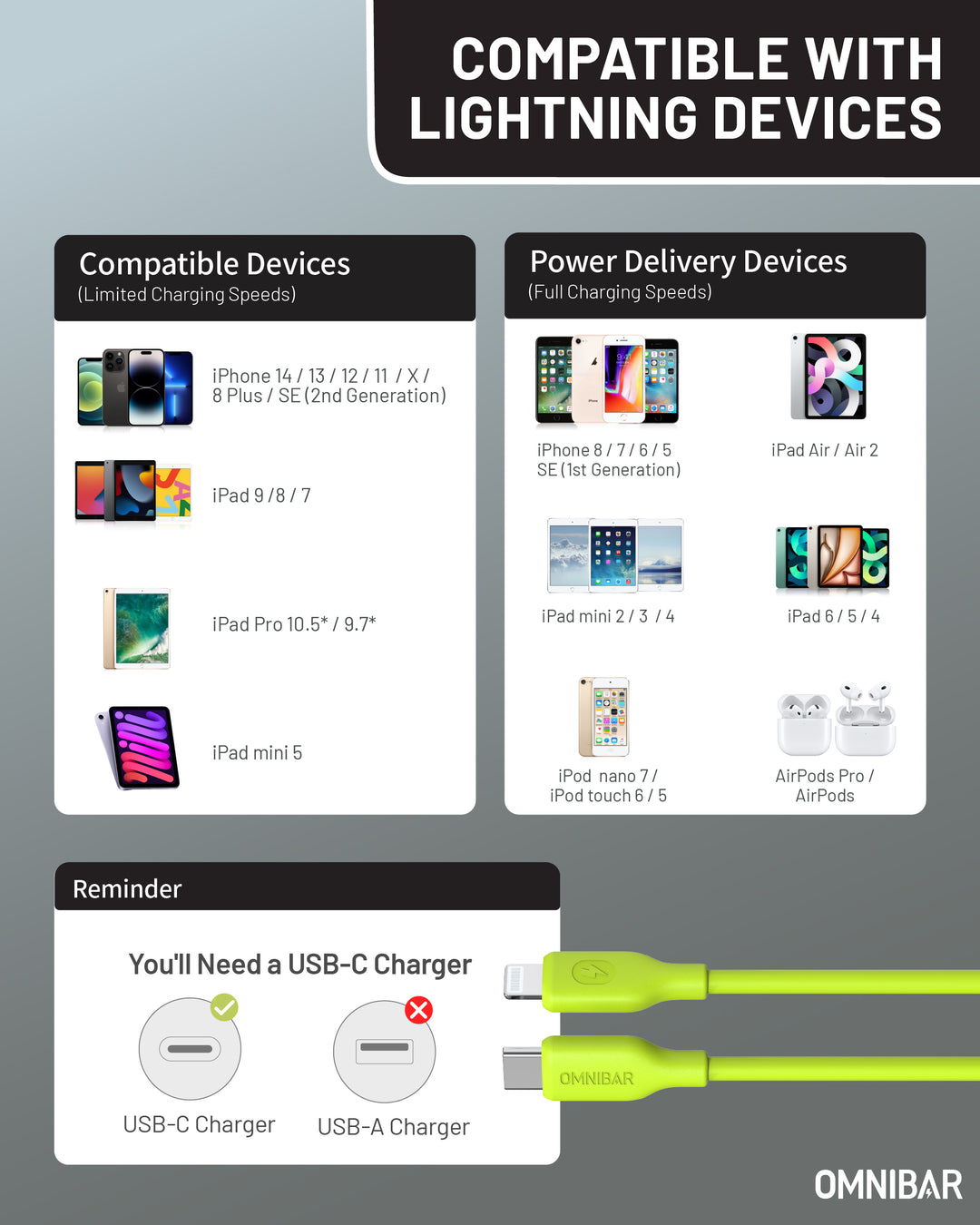 Omnibar USB C to Lightning Cable (6FT, Silicone, Lime Green )