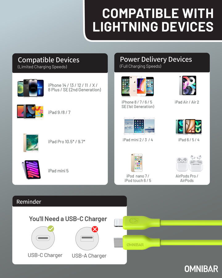 Omnibar USB C to Lightning Cable (6FT, Silicone, Lime Green )