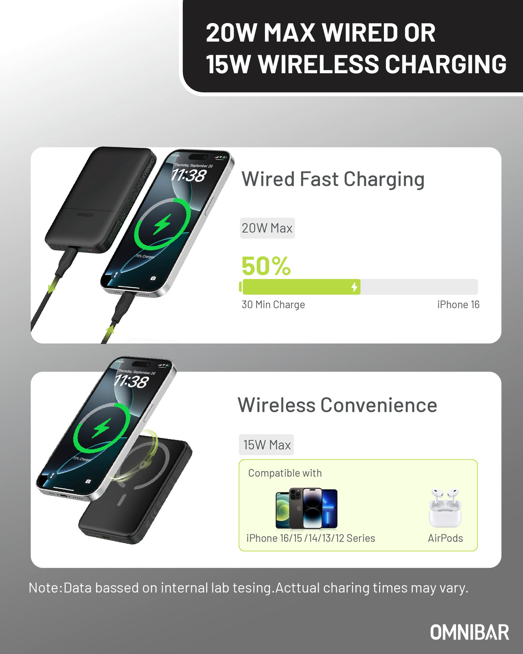 Omnibar 5,000mAh Magnetic Wireless Power Bank, Black
