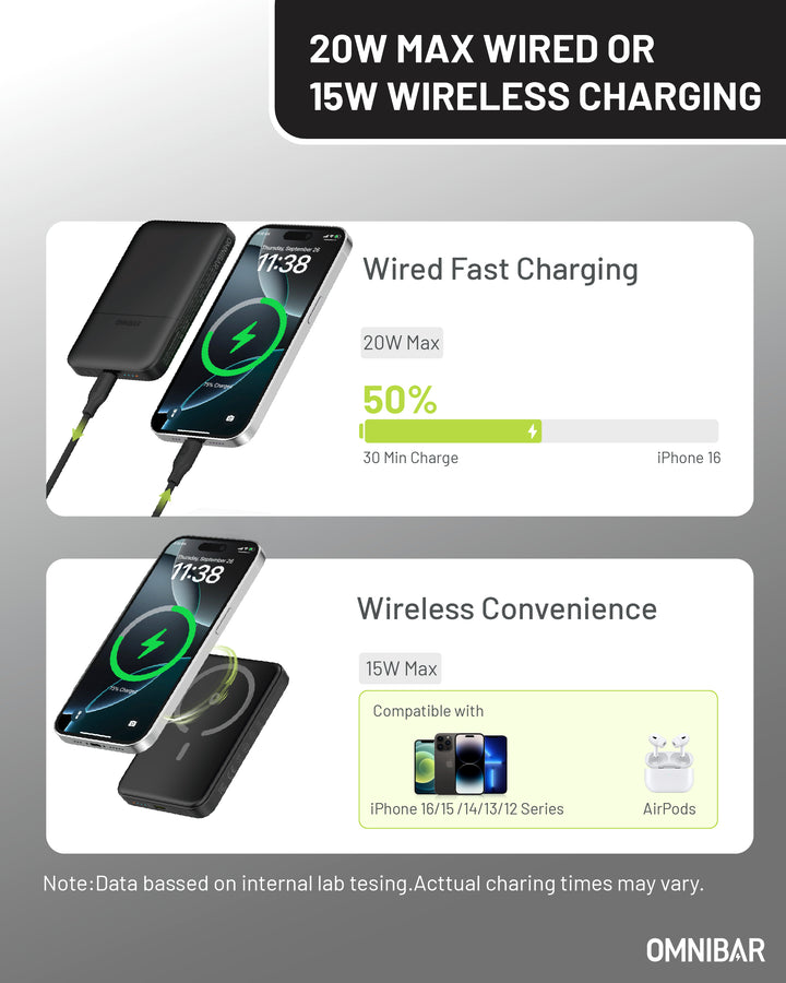 Omnibar 5,000mAh Magnetic Wireless Power Bank, Black
