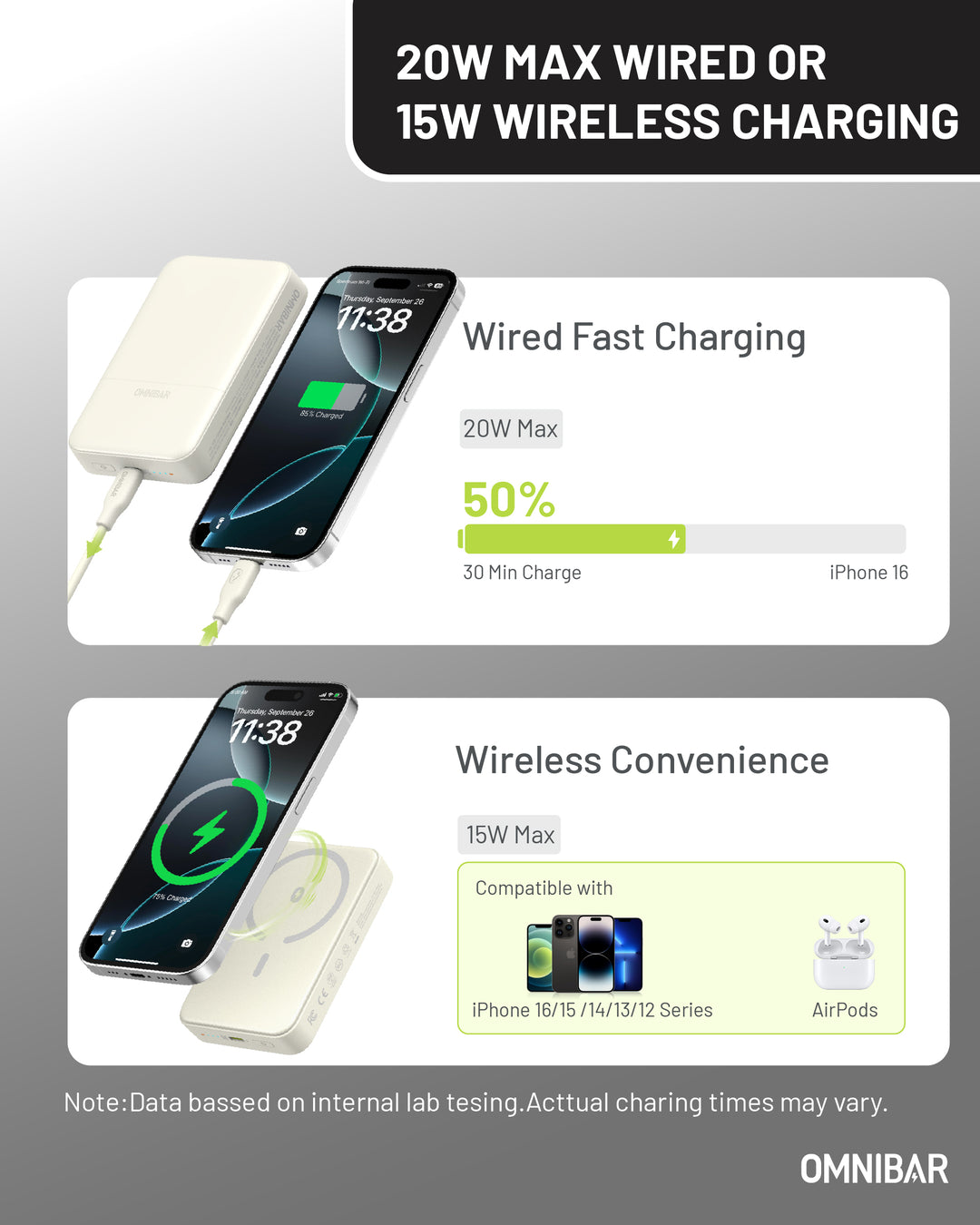 Omnibar 10,000mAh Magnetic Wireless Power Bank,White