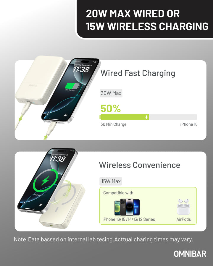 Omnibar 10,000mAh Magnetic Wireless Power Bank,White