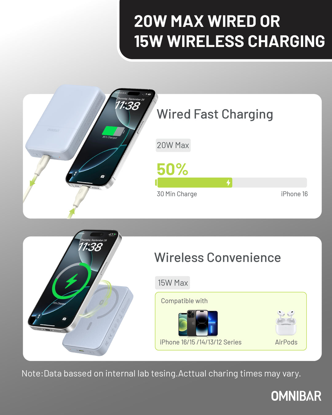 Omnibar 10,000mAh Magnetic Wireless Power Bank,Skye Blue