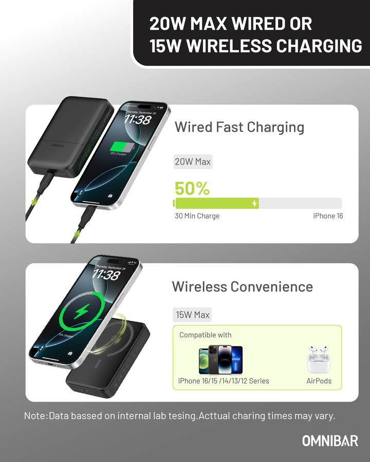 Omnibar  10,000mAh Magnetic Wireless Power Bank, Black