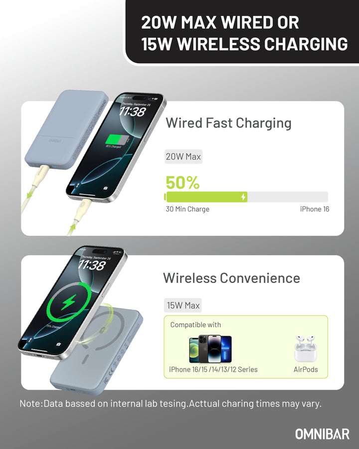 Omnibar 5,000mAh Magnetic Wireless Power Bank, Skye Blue
