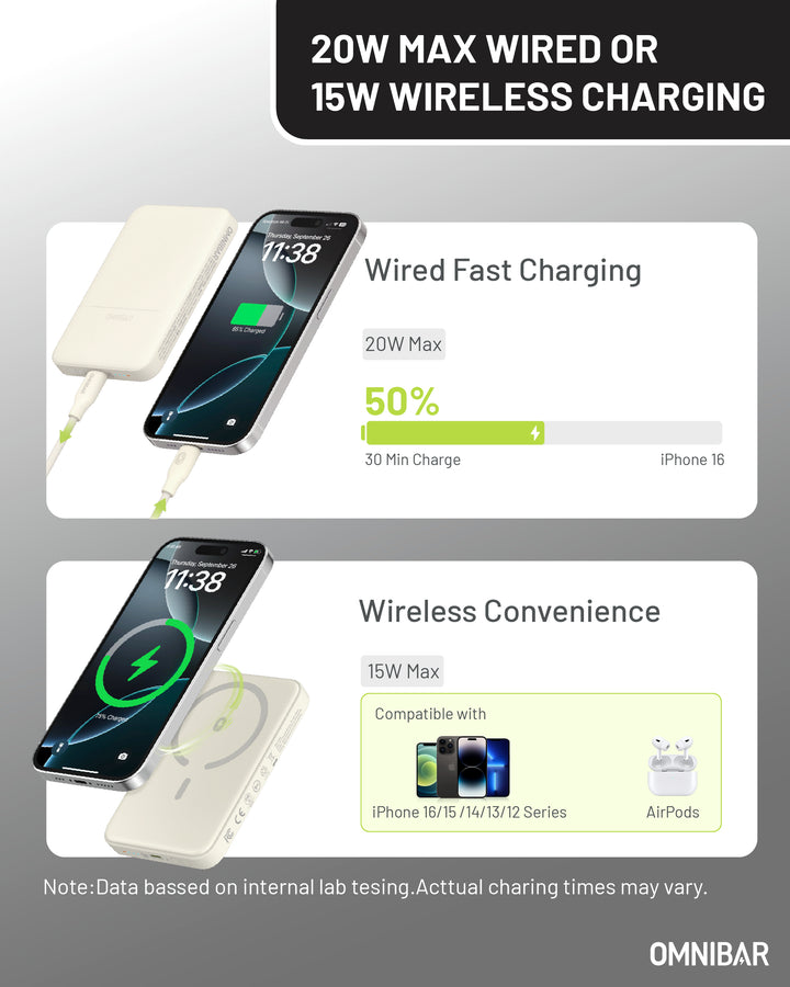 Omnibar 5,000mAh Magnetic Wireless Power Bank, White