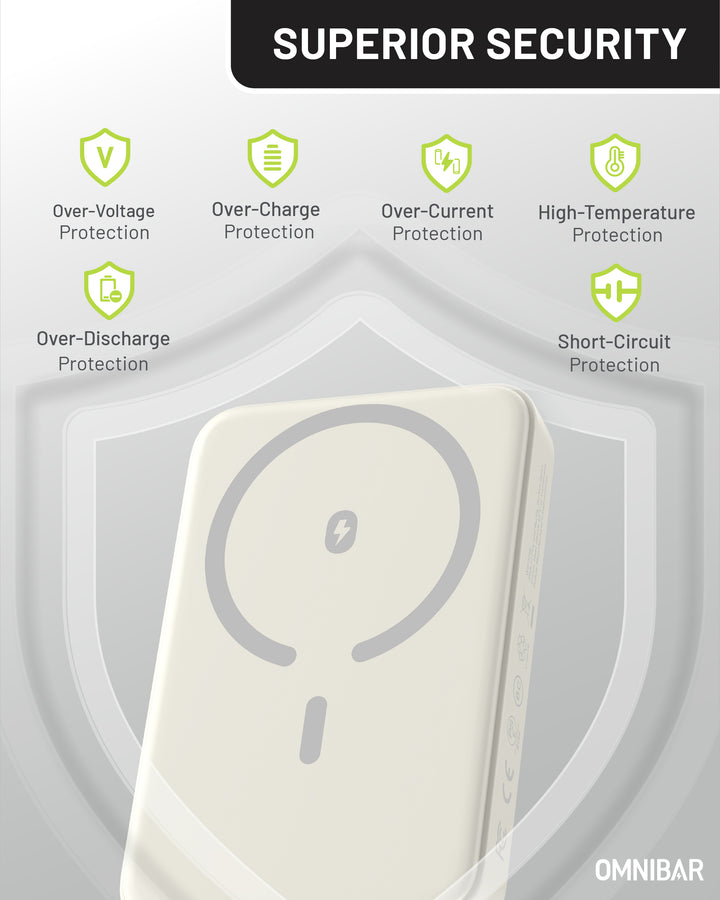 Omnibar 10,000mAh Magnetic Wireless Power Bank,White