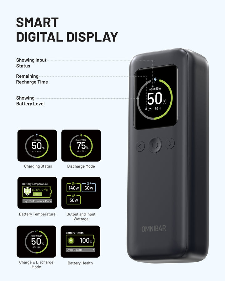 Omnibar 20,000mAh 3-Port Laptop Portable Power Bank, PD140W, Space Gray