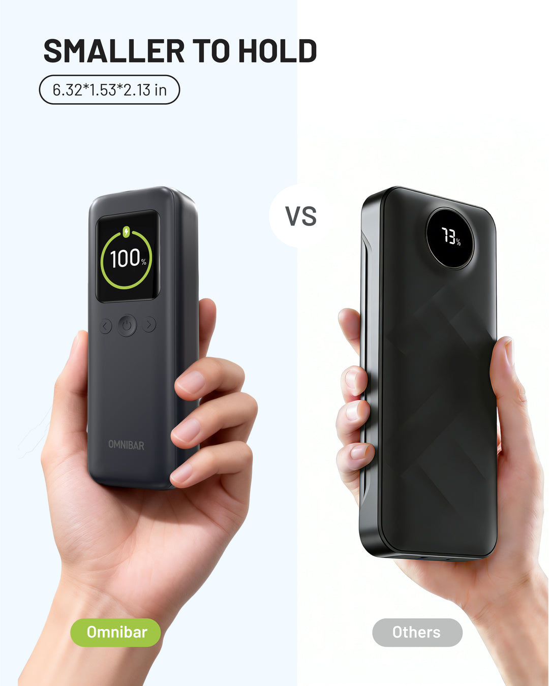 Omnibar 20,000mAh 3-Port Laptop Portable Power Bank, PD140W, Space Gray