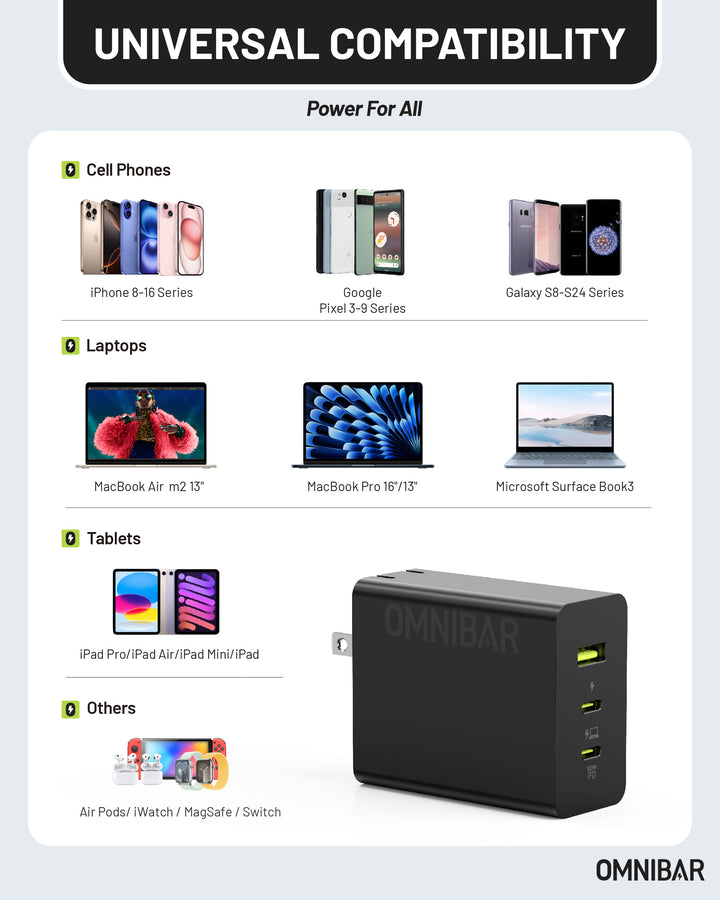 USB-C Foldable Fast Charger 100W, Black