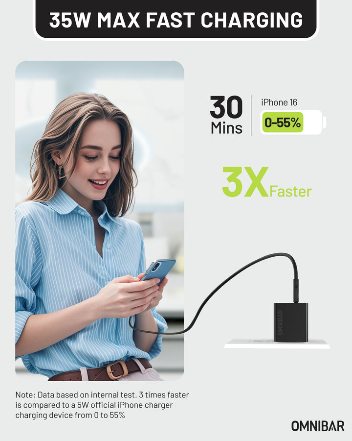 Omnibar USB-C Foldable Fast Charger 35W, Black