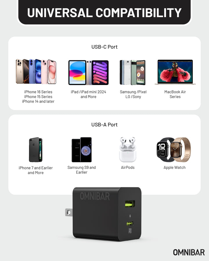 Omnibar USB-C Foldable Fast Charger 35W, Black
