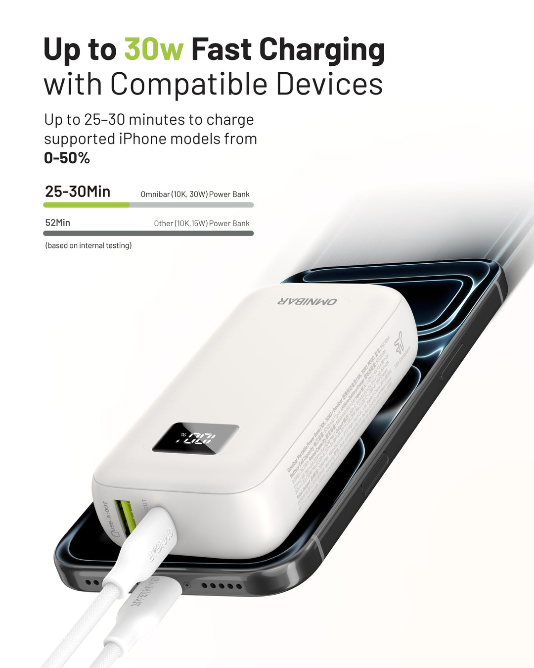 Omnibar 10,000mAh Portable Power Bank, PD30W, Ivory White