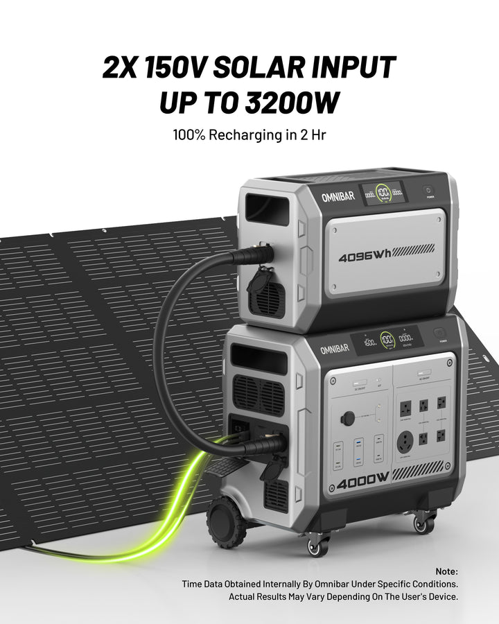 Vanta 4000 Portable Power Station 4096Wh &amp; 4096wh portable battery pack &amp; 400W Solar Panel, 4000W (Peak 4096W) LiFePO4 Battery &amp; , 3H Fast Charge, 15 Outlets, UPS 10ms, Solar Generator for Home Backup, Camping, RV, Emergencies