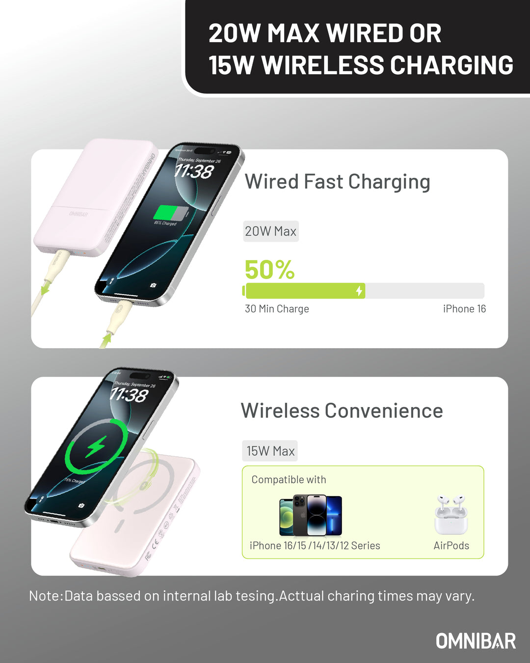 Omnibar 5,000mAh Magnetic Wireless Power Bank, Purple