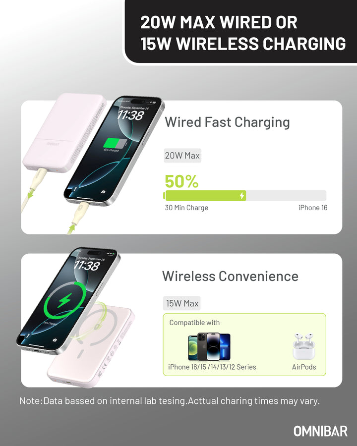 Omnibar 5,000mAh Magnetic Wireless Power Bank, Purple