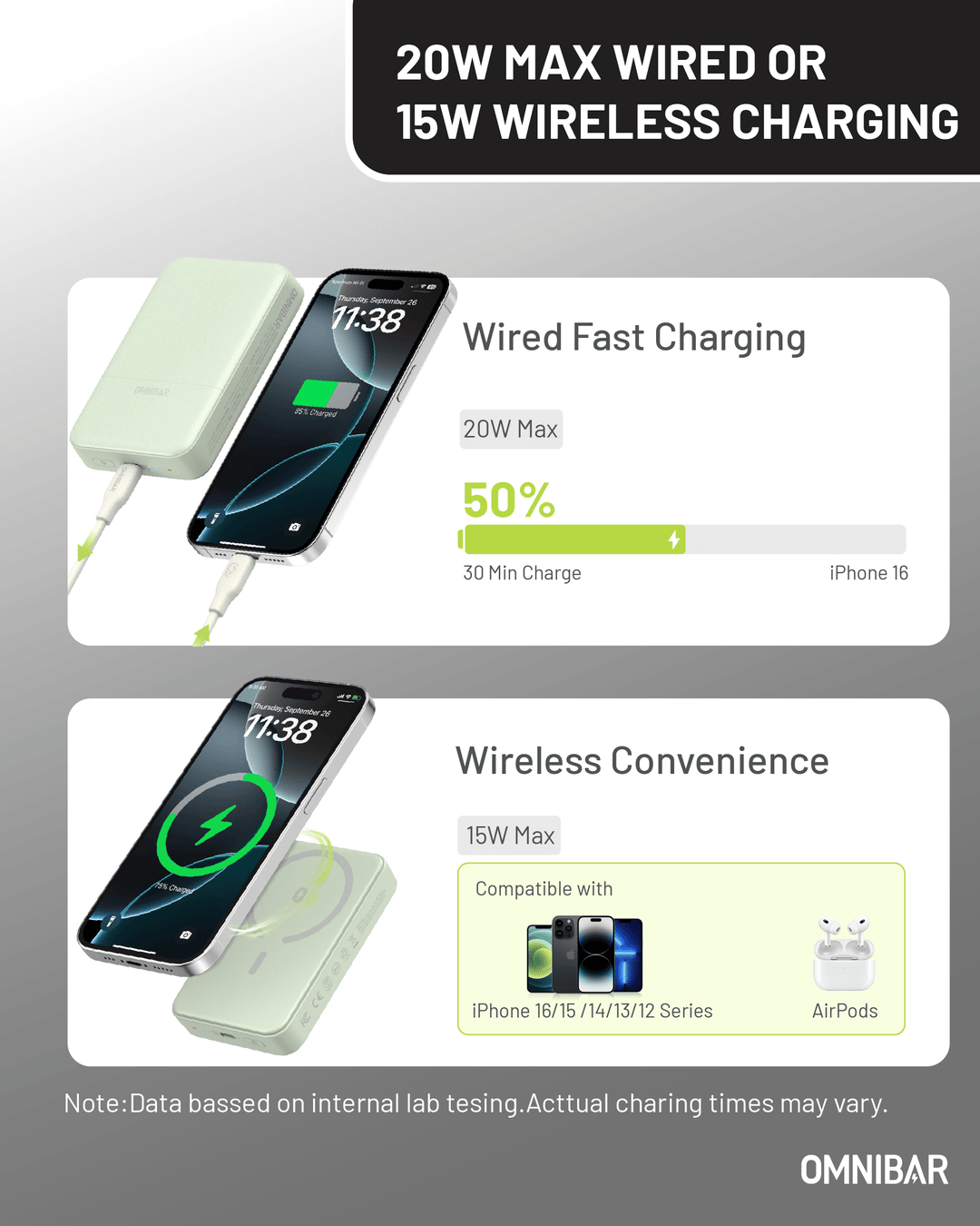 Omnibar 10,000mAh Magnetic Wireless Power Bank,Green