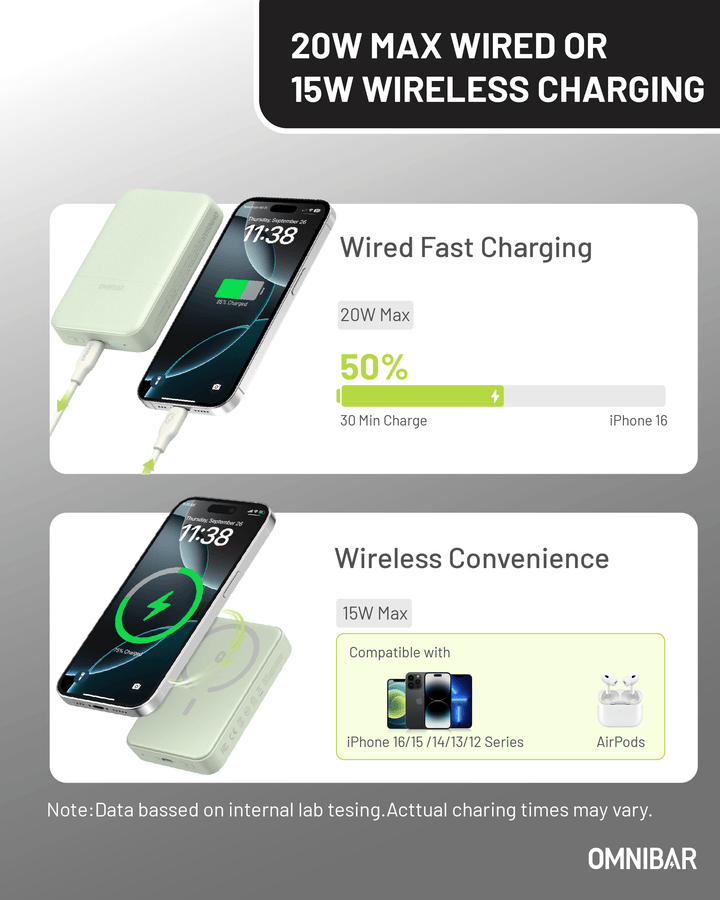 Omnibar 10,000mAh Magnetic Wireless Power Bank,Green