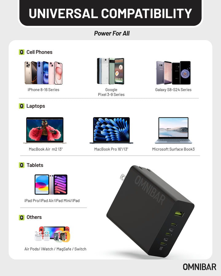 USB-C Foldable Fast Charger 140W, Black